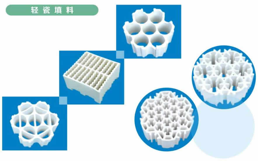 塔內(nèi)件、塔填料